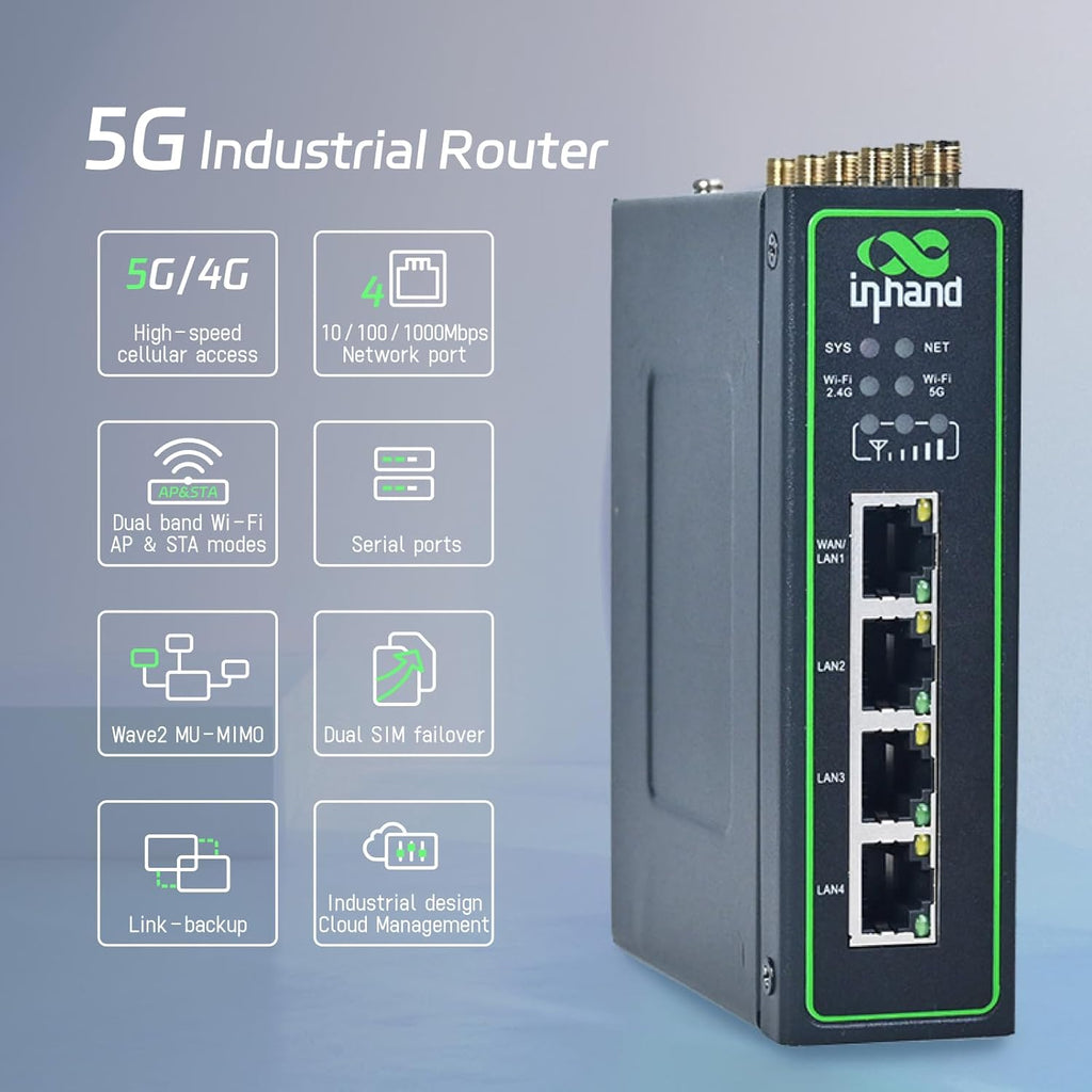InHand Networks IR624 Industrial 5G Cellular Router | 3.4Gbps Downlink, Dual SIM Failover, 4X Gigabit Ethernet, Wi-Fi 5, VPN Security, Cloud-Managed for IoT, Smart Factory, Remote Monitoring