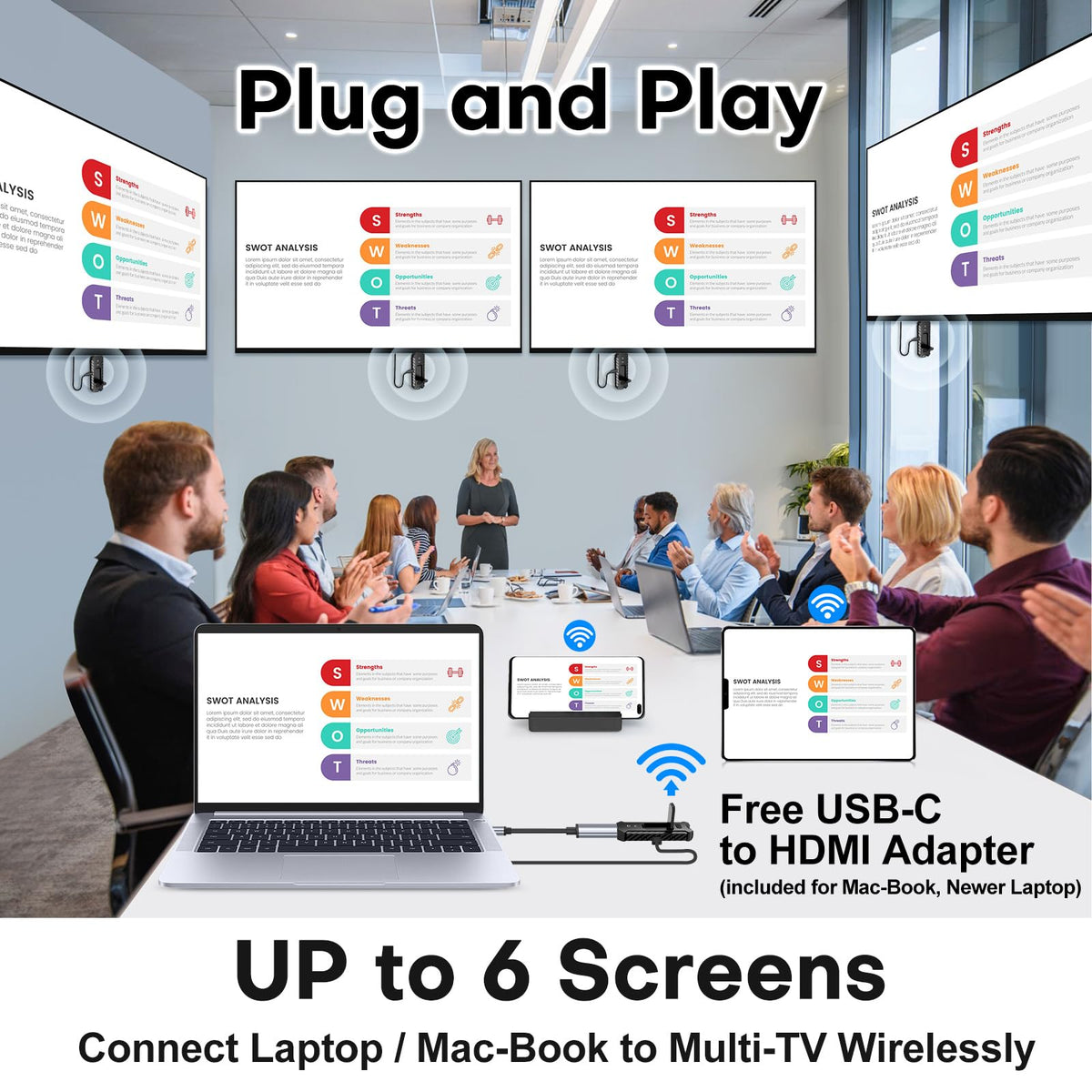 Wireless HDMI PRO- Transmitter and Four Receiver, Portable Multi-TVs Extender Kit, Plug and Play, Heat-Control, 5.8G/2.4G @60Hz 165FT/50M, Stream Video Wirelessly from Laptop to Multiple HDTVs/Monitor