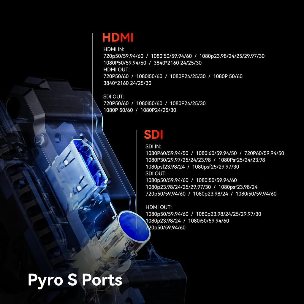 Hollyland Pyro S TX Wireless Video Transmitter HDMI SDI 4K30/1080p60 1300ft Los Range 50ms Latency Up to 4 Receiver, Auto Dual-Band Hopping (ADH), Smart Channel Scan, Live Stream (Transmitter Only)