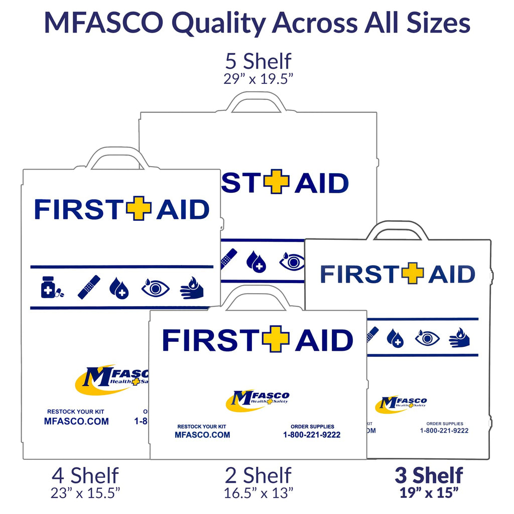 MFASCO OSHA/ANSI 2021 Class B Compliant First Aid Cabinet, Large, 3-Shelf