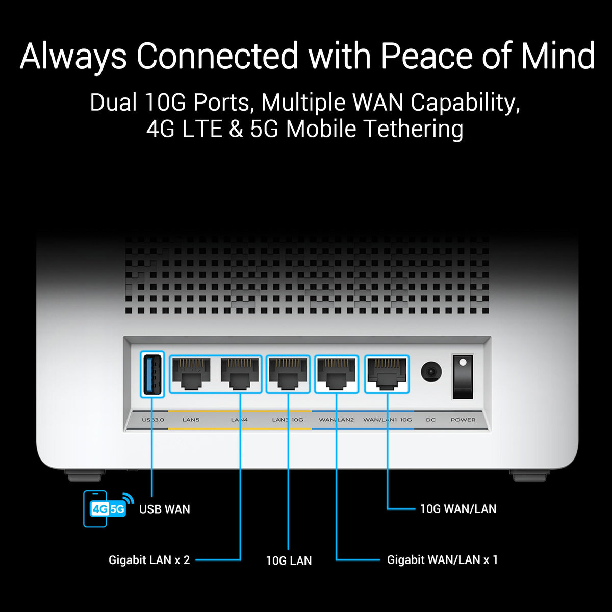 ASUS ZenWiFi BT6 WiFi 7 Mesh Router - Tri-Band, 3k sq. ft. x2 WAN (1 PK)