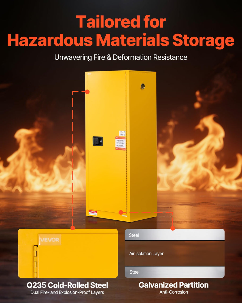 VEVOR Flammable Cabinet, 18" x 18" x 35", Yellow