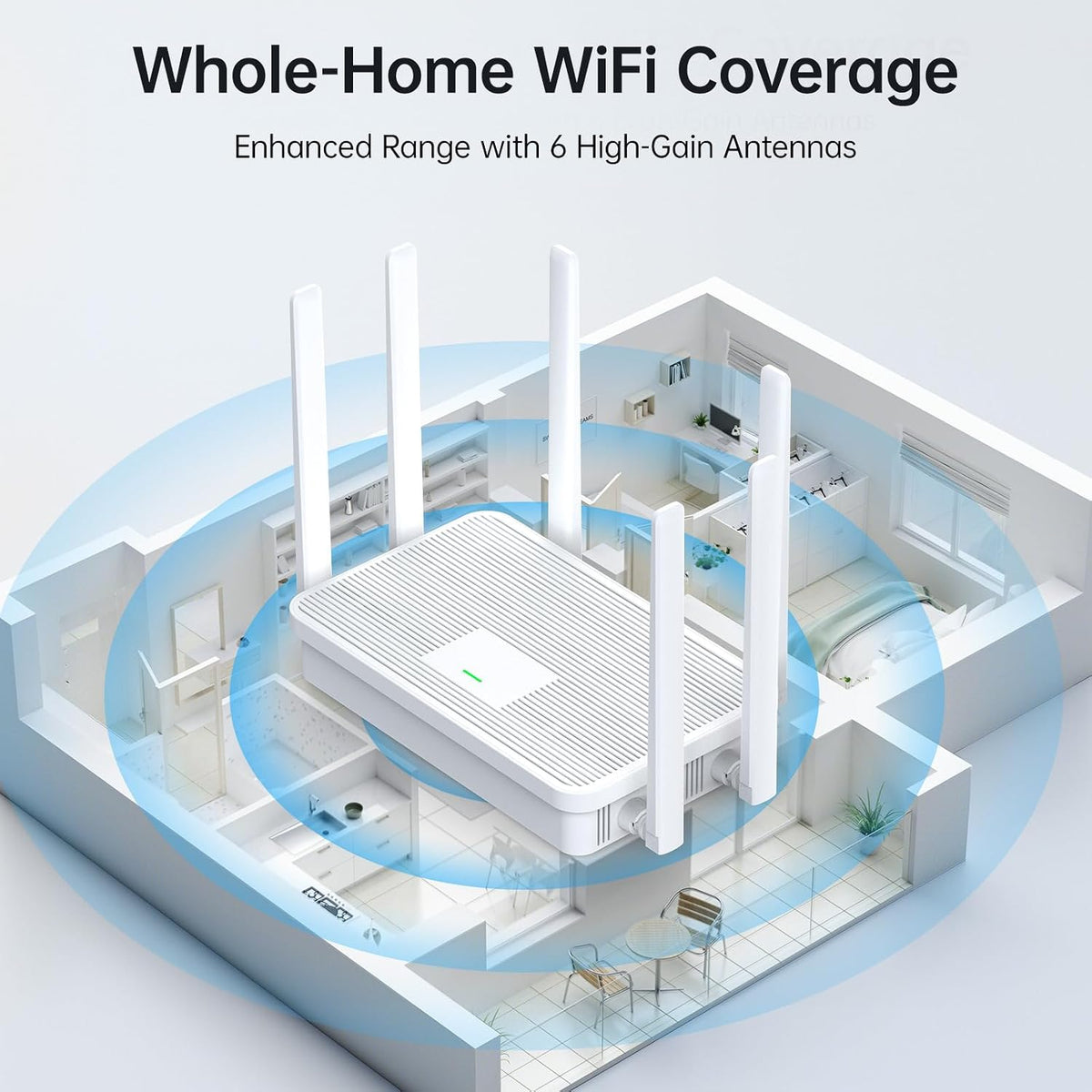 UeeVii 5KM Dual Gigabit Point to Point Wireless Bridge Complete Kit CPE688