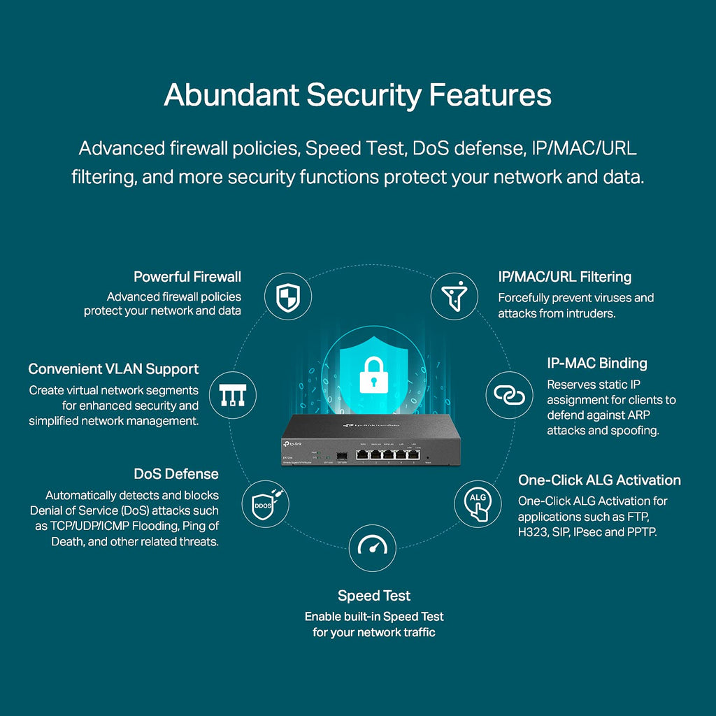 Omada ER707-M2, Multi-Gigabit VPN Route