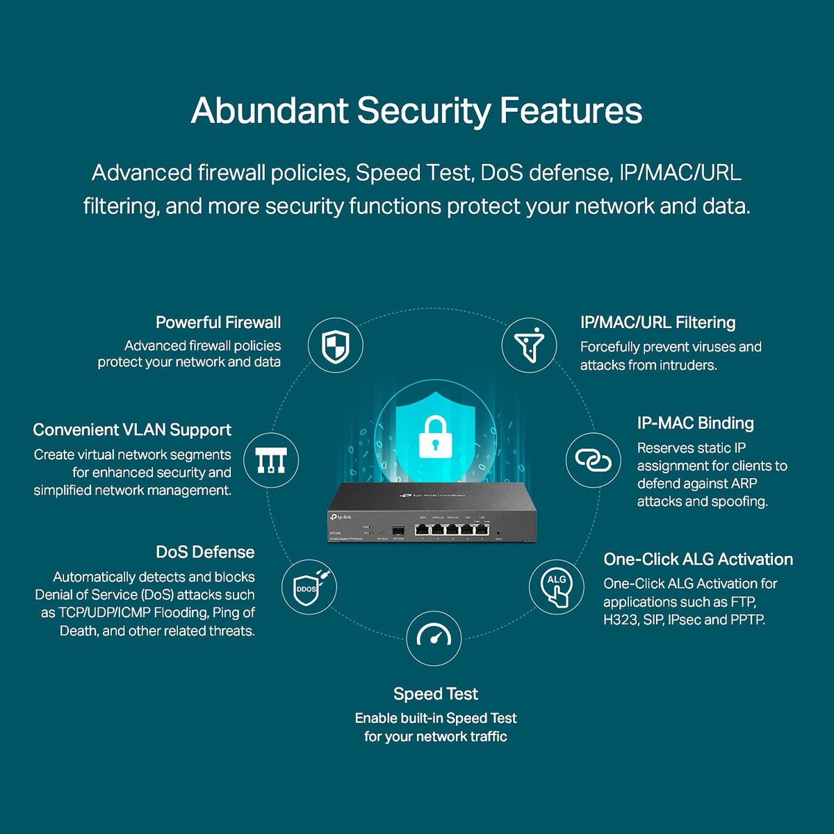 Omada ER707-M2, Multi-Gigabit VPN Route