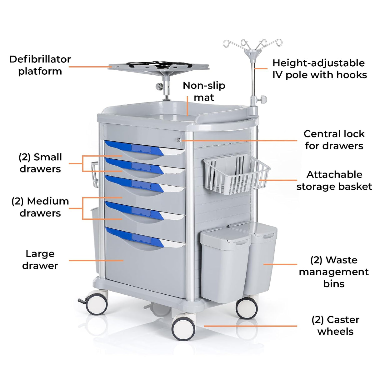 Stand Steady Emergency Crash Cart | Mobile Medical Cart with Drawers & Customizable Storage Bins | Medical Supply Cart with IV Pole, Cardiac Board, O2 Holder & UL-Safety Power Strip | Easy Assembly