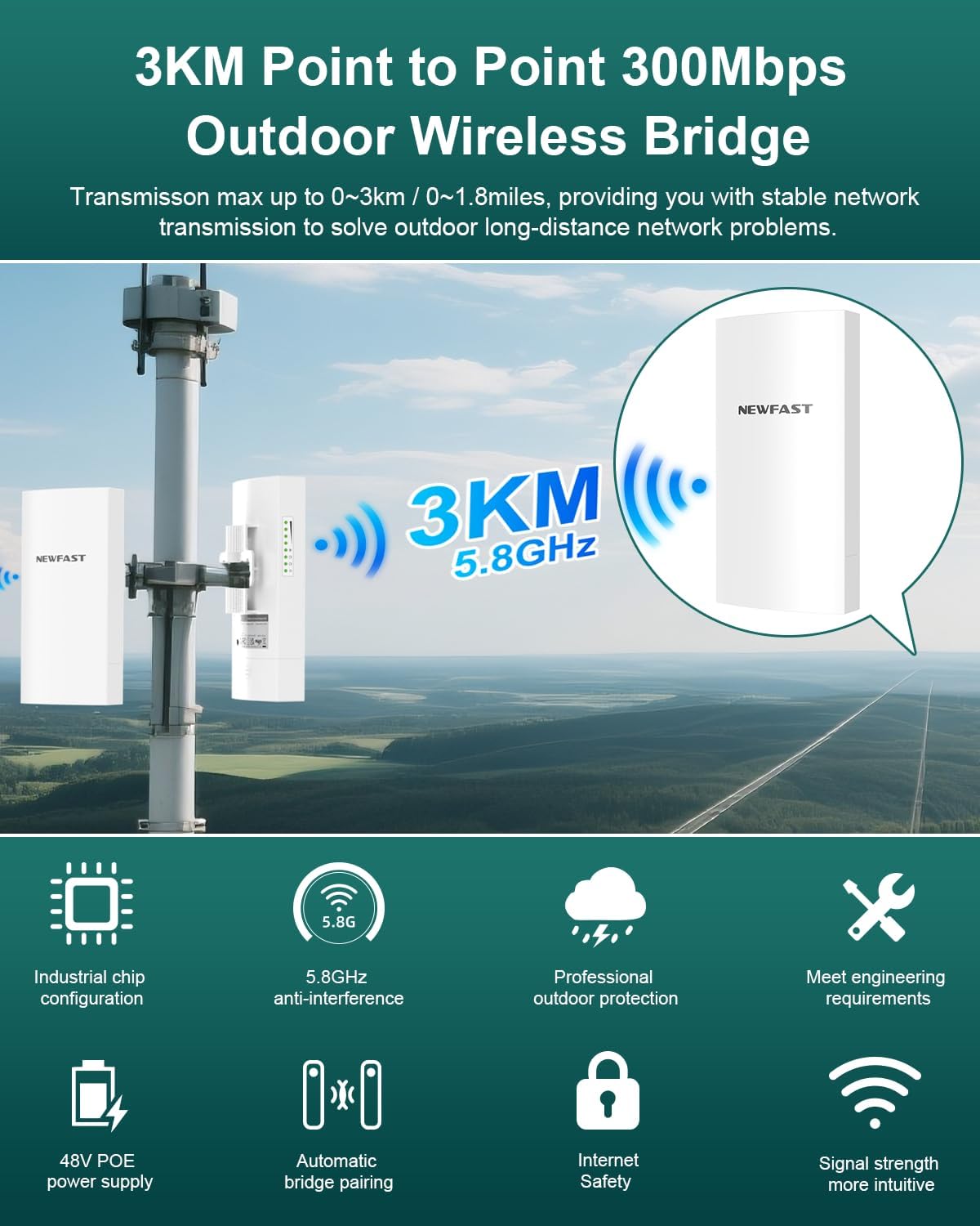 NEWFAST Bridge Point to Point Outdoor B912, 5.8G 3Km Long Range Wi-Fi Bridge IP65 Outdoor Access Point, 300Mbps Wireless Bridge for Extend Network to Barn and Surveillance Range, 2 PCS