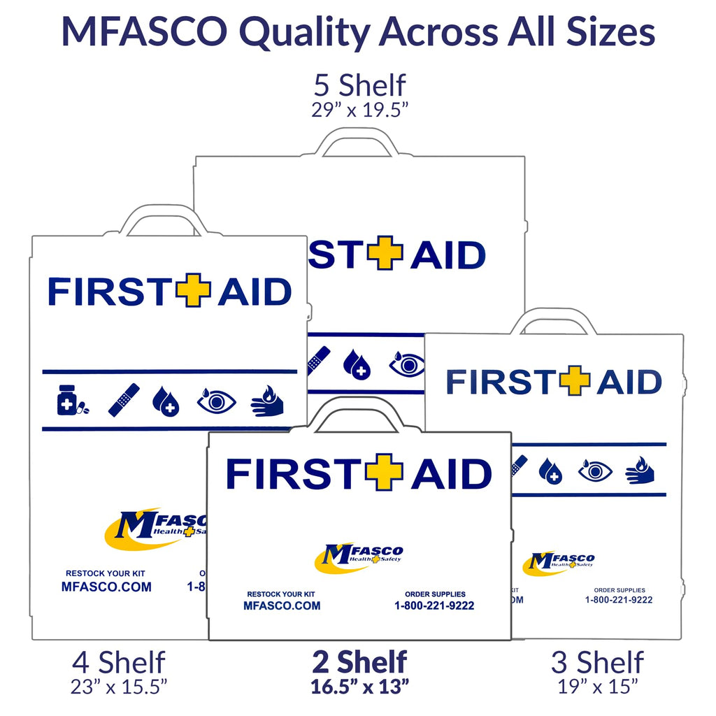 MFASCO OSHA/ANSI 2021 Class B Compliant First Aid Cabinet, Large, 3-Shelf