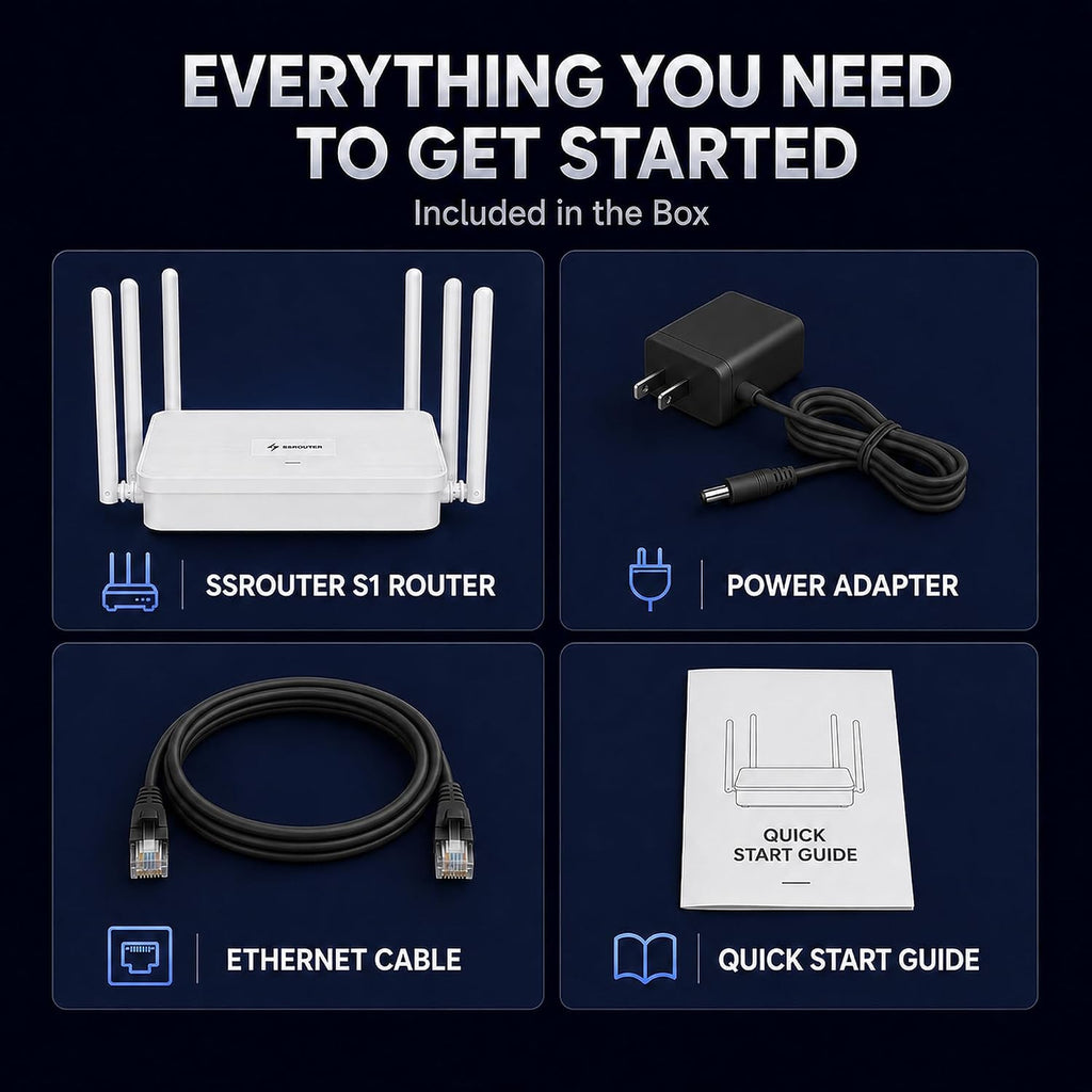 S1 WiFi 6 Home Router with Built-in VPN Service, AX3000 Dual-Band, 2.5G WAN + 3Ã2.5G LAN
