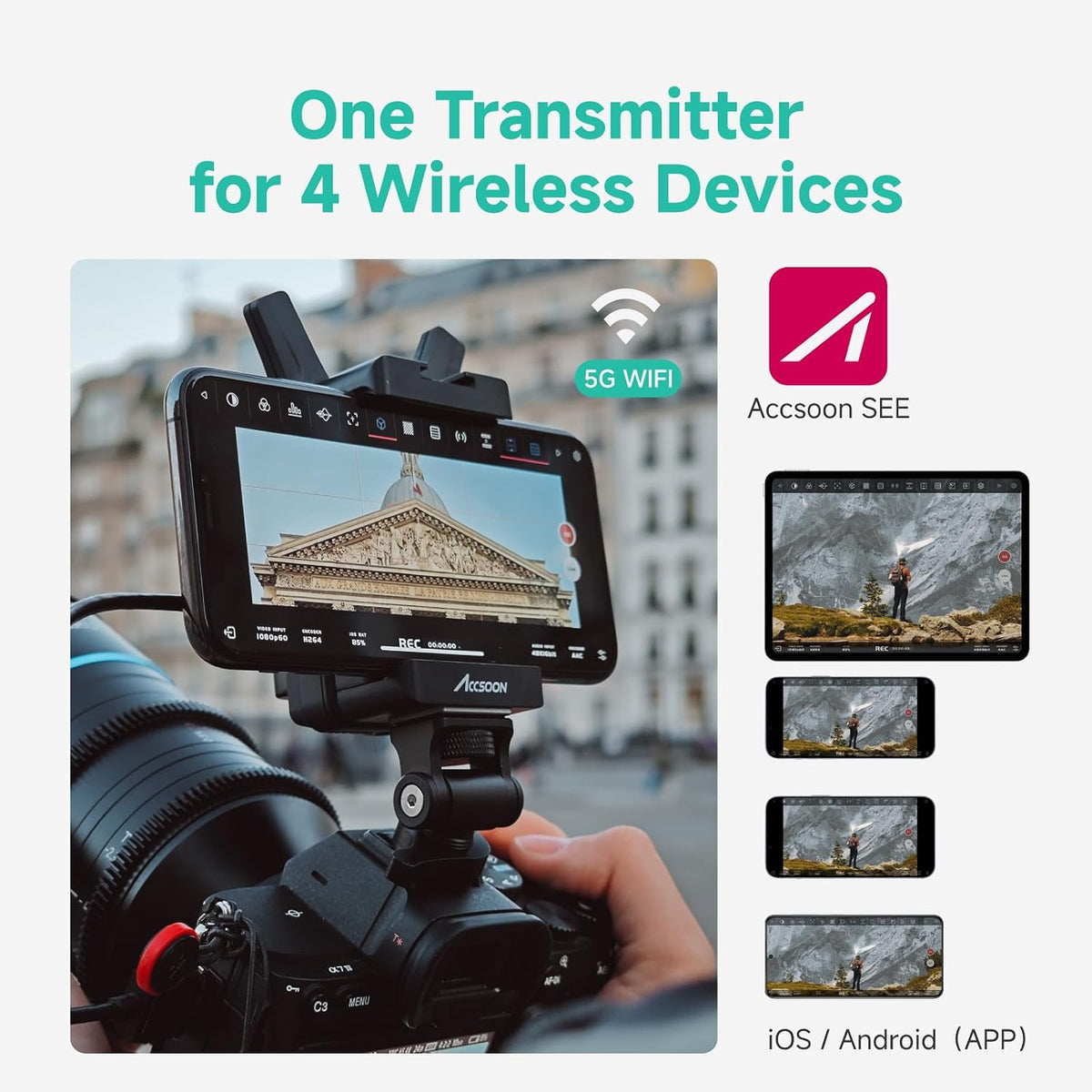 Accsoon CineView Nano Wireless Video Transmitter, 5G HDMI Camera Transmitter 1080p60 500ft Range 60ms Latency, Compatible with RS2/RS3/RS3 Pro/Switch/DSLR, Support iOS/Android 4 App Monitoring
