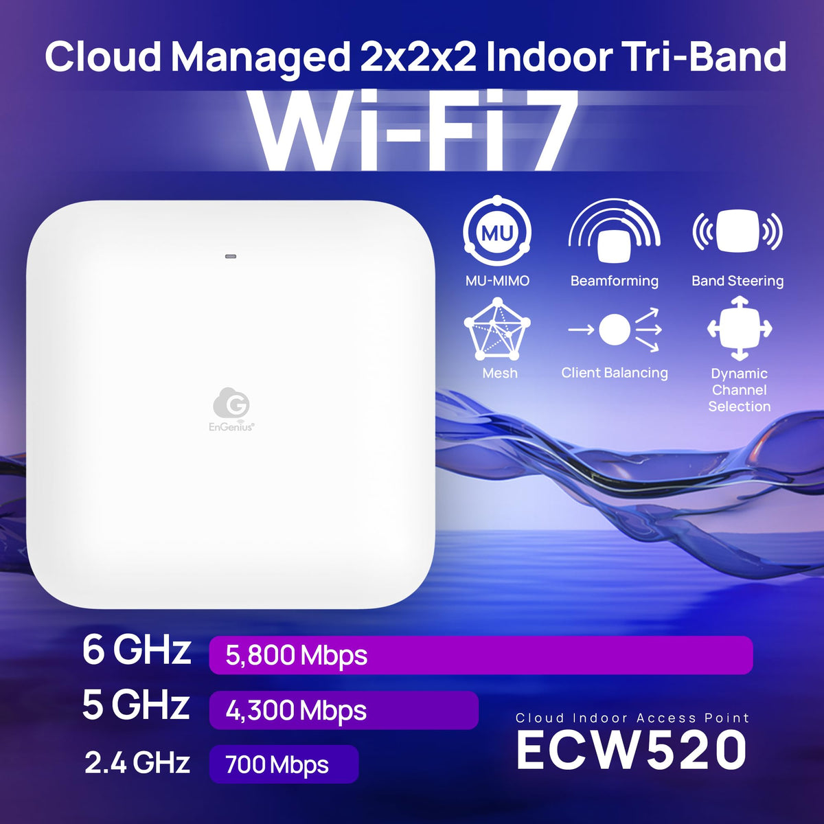 EnGenius Wireless AP 4X4 Wi-Fi 6 Dual Band AX3600 | 2.5Gbe PoE+ | Cloud & App & OnPrem Control Options | WPA3, MU-MIMO, Mesh & Seamless Roaming - EWS276-FIT