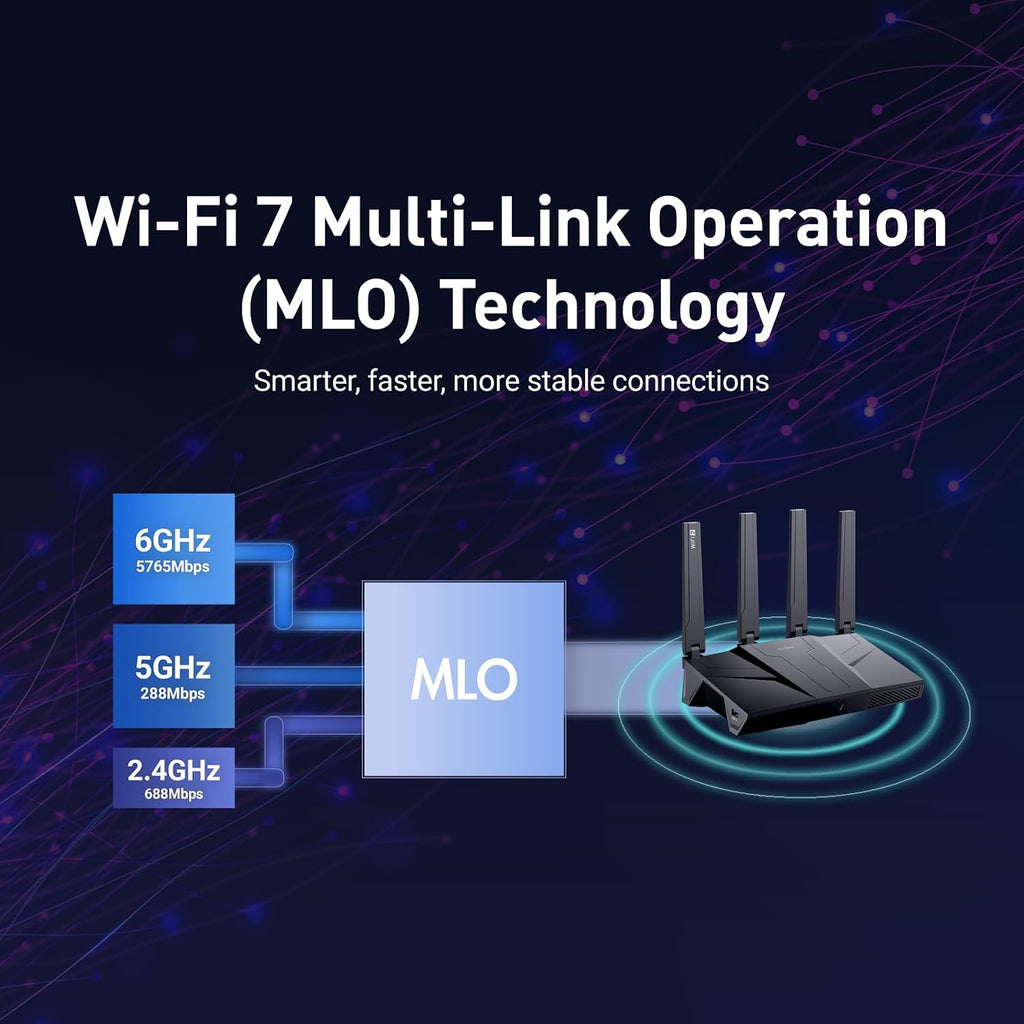 GL.iNet GL-BE9300 Flint 3 Tri-Band Wi-Fi 7 Router 5 x 2.5G VPN Router
