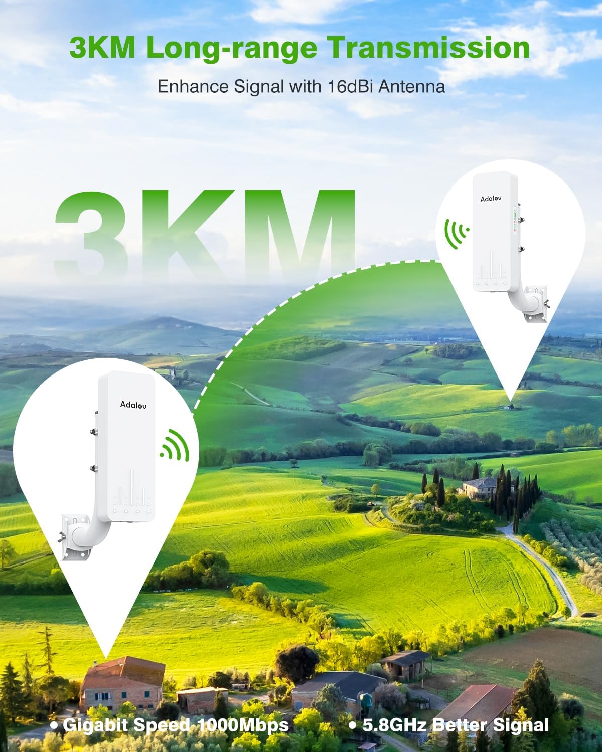 Adalov CPE661 5.8 GHz Gigabit Outdoor Wireless Bridge, 3 km, PoE Powered