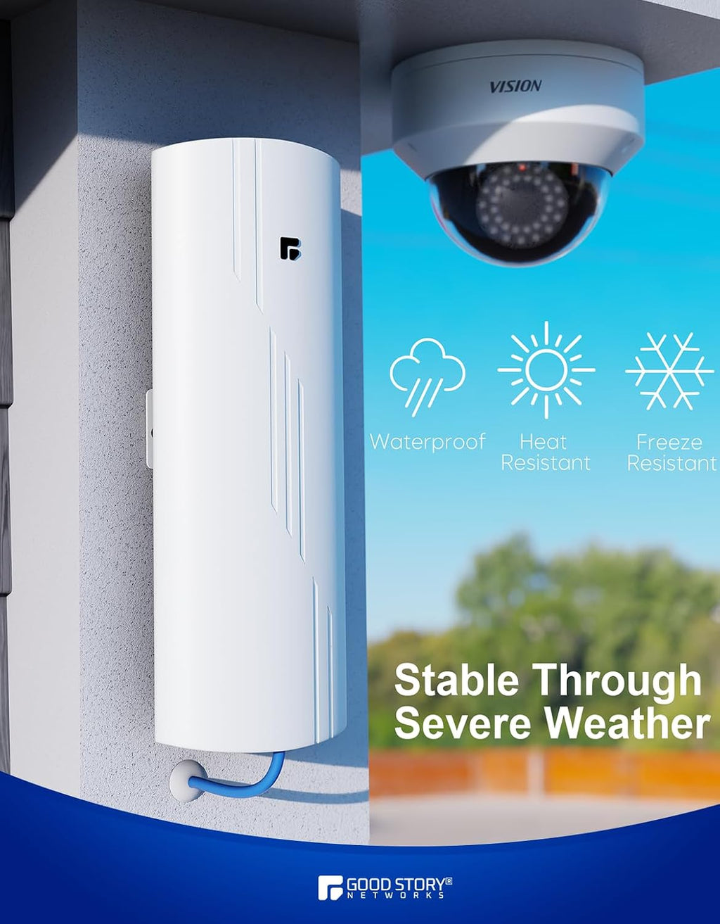 Wireless Bridge Point to Point Outdoor WiFi, Wireless Network Expansion Kit, Long Range High Speed 5G | 2 Units Bridge Kit Complete Pre-Configured - P2P 1000Mbps 5Km(2Pack)