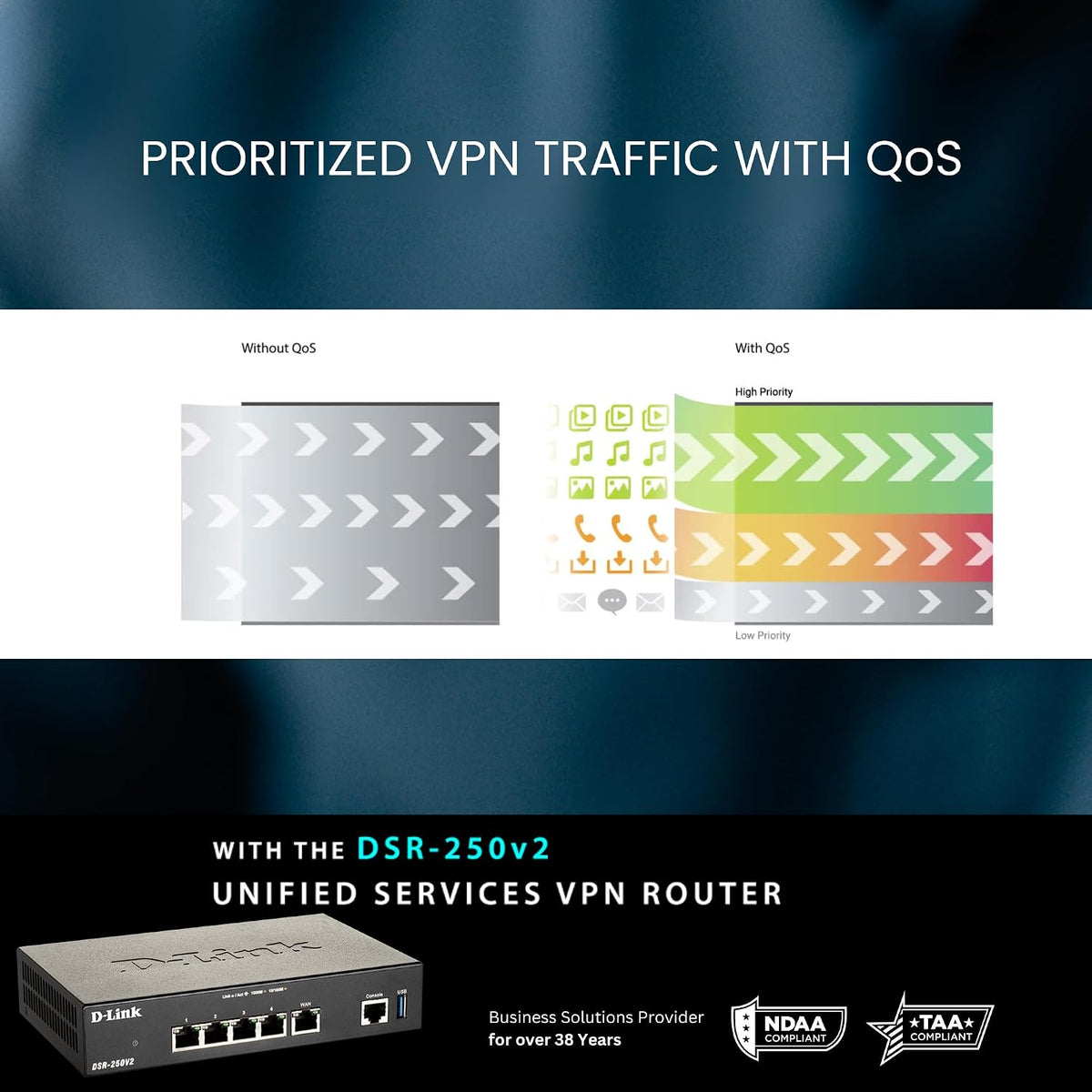 D-Link Gigabit VPN Router âPerfect for Remote and Hybrid Work â4 Port Gigabit Dual WAN Failover âEnterprise-Grade Encryption âFollows TAA/NDAAâLimited Lifetime Protection (DSR-250V2)