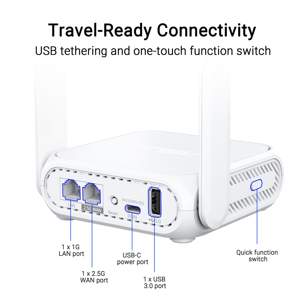ASUS TUF Gaming BE6500 WiFi 7 Router - Dual-Band, Up to 6.5 Gbps Wireless, Game Accelerator, Multi-Link Operation (MLO), (x4) 2.5GbE Ports, Mesh + VPN Compatible, & Subscription-Free Network Security