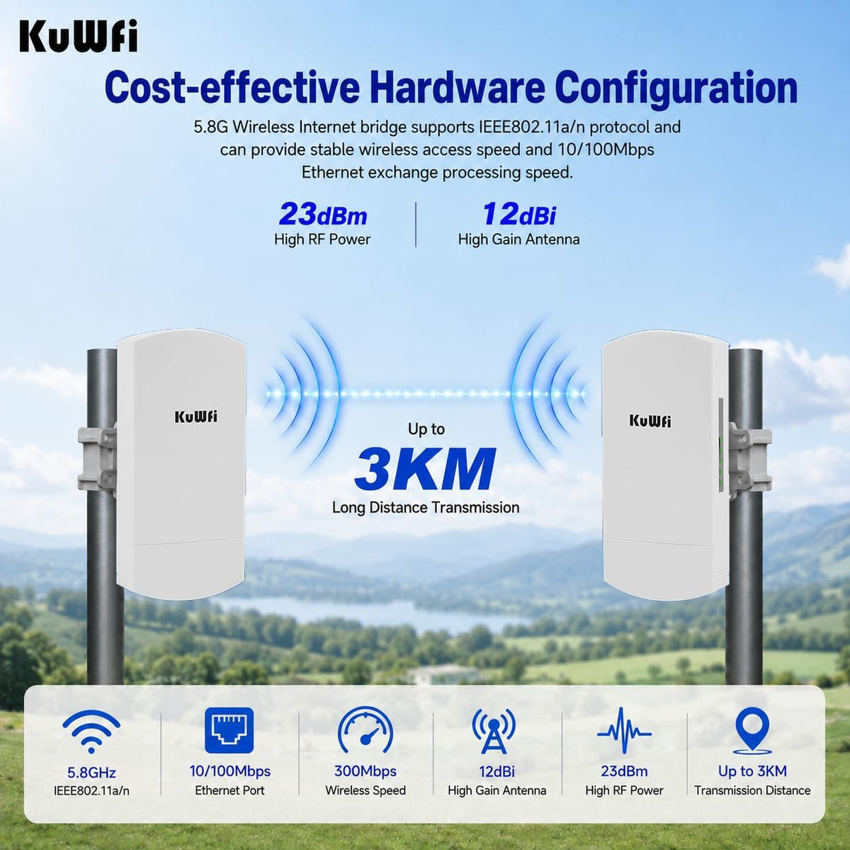 Outdoor Wireless Bridge, KuWFi 5.8G 3KM Transmission WiFi Point to Point Wireless Ethernet Bridge Router, with 3 RJ45 LAN Ports, Pre-Program, 48V PoE, 2-Packs