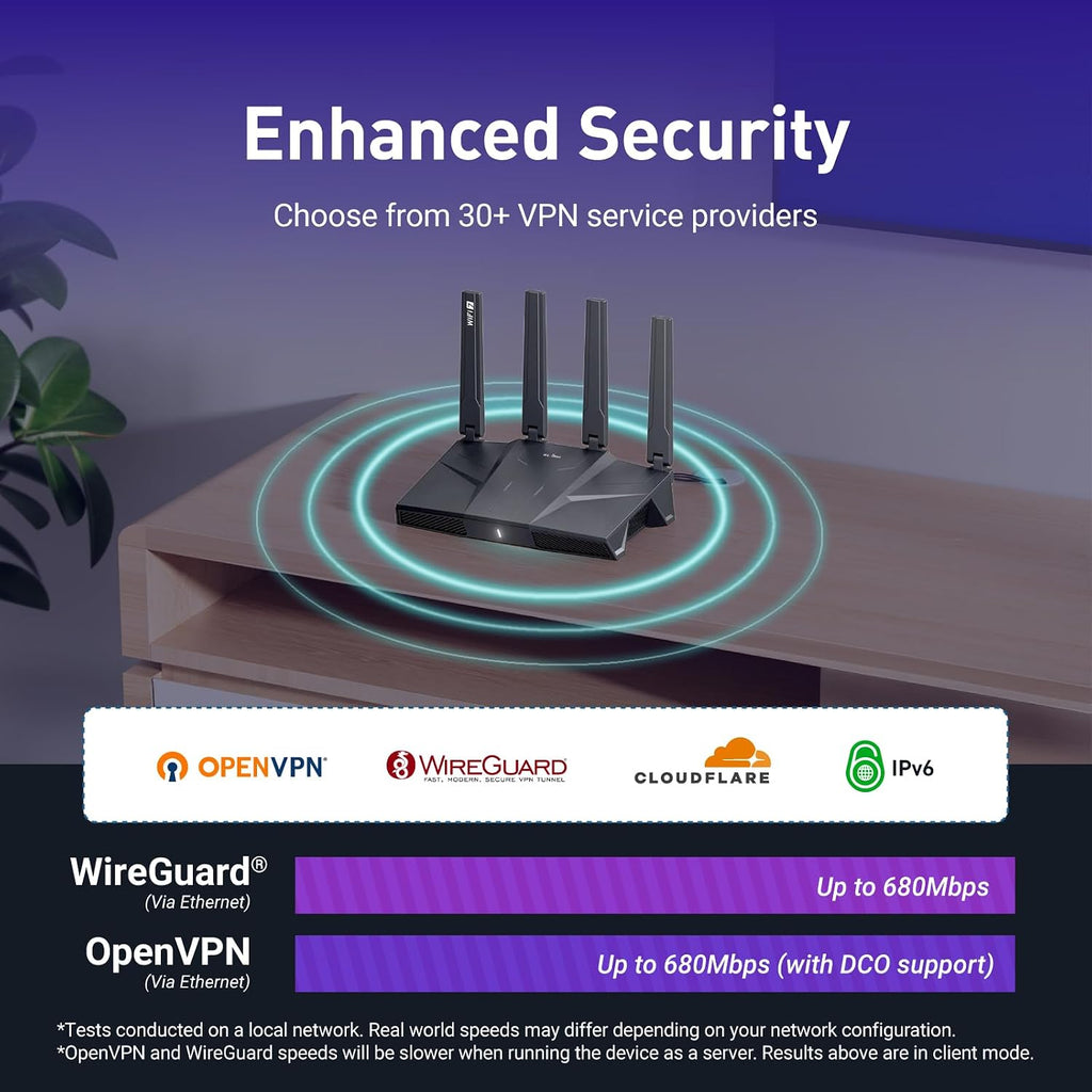 GL.iNet GL-BE9300 Flint 3 Tri-Band Wi-Fi 7 Router 5 x 2.5G VPN Router