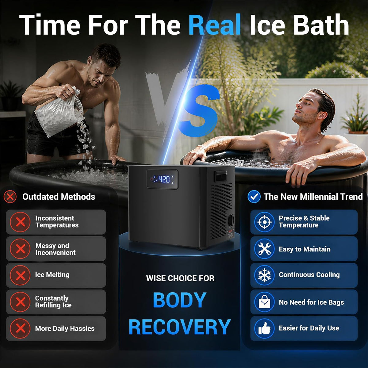 Cold Plunge Chiller for Ice Bath Tub, 1/3HP Water Chiller, Built-in Filter