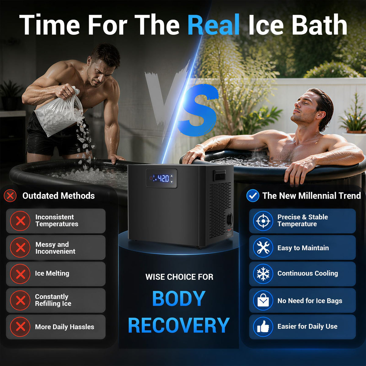 Cold Plunge Chiller for Ice Bath Tub, 1/3HP Water Chiller, Built-in Filter