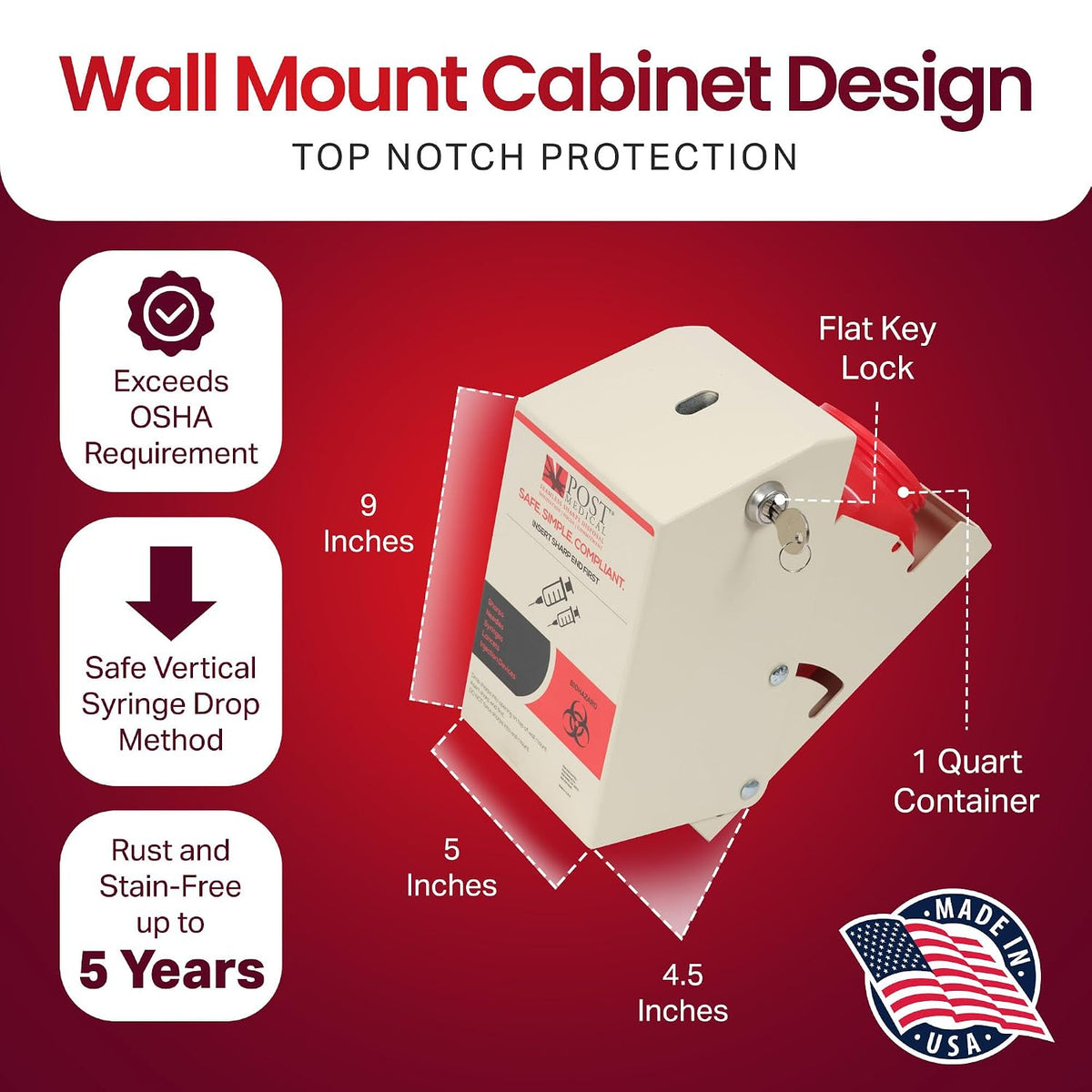 Wall Mounted Sharps Cabinet for 1.0 Quart with Lock & Key