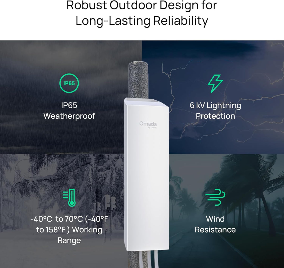 Omada 5GHz AC867 Wireless Bridge, 5km Distance, Gigabit(EAP215-Bridge KIT)
