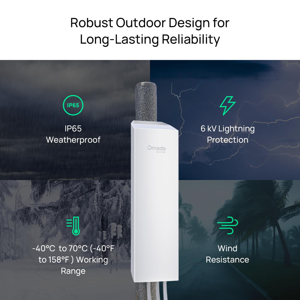 Omada 5GHz AC867 Wireless Bridge, 5km Distance, Gigabit(EAP215-Bridge KIT)