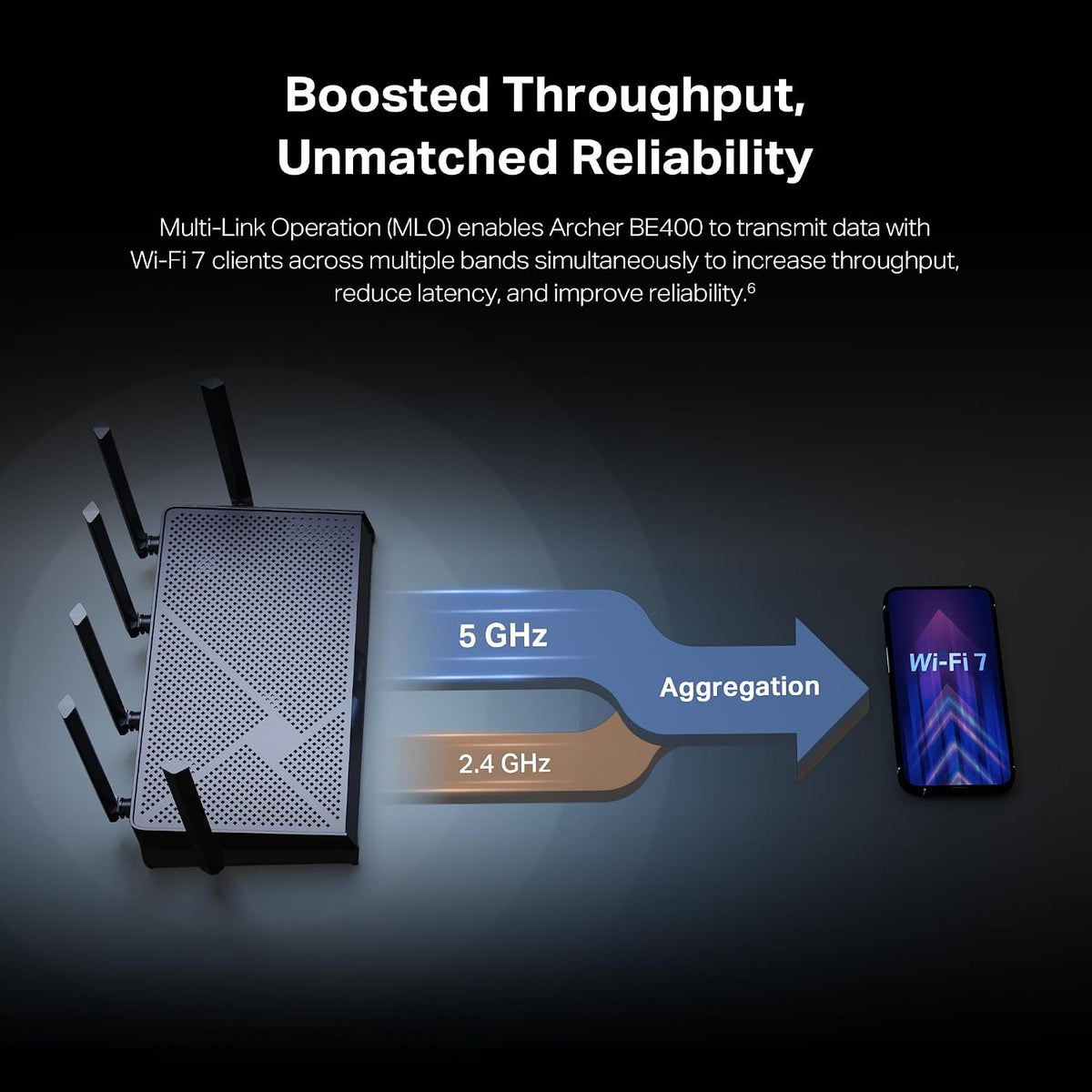 TP-Link BE6500 Dual-Band WiFi 7 Router (BE400)