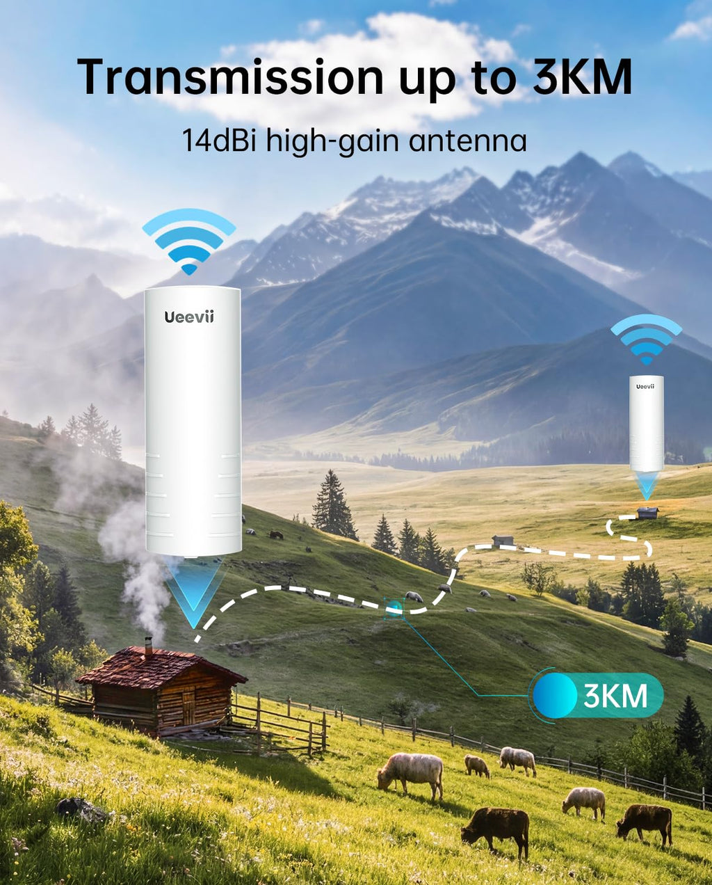 Wireless Bridge Point to Point Outdoor: Ueevii 5.8GHz Dual 100Mbps WiFi Bridge, 2KM Range CPE for Network Extend, PoE Adapter, IP65 Weatherproof, CPE453 for Starlink Garage Barn Shop