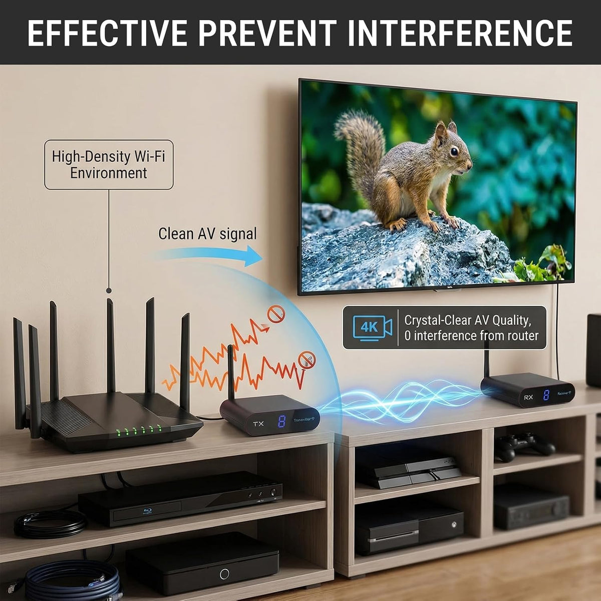 Wireless AV Transmission and Reception Kit, 200M Long Range 2.4 GHz 8 Channel Digital Screen Plug and Play Audio Video Sender Extender for TV CCTV Projector Home Use