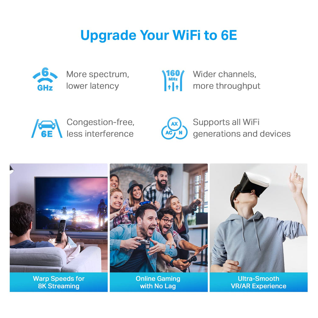 TP-Link Deco XE75 Pro AXE5400 Tri-Band WiFi 6E Whole Home Mesh Router