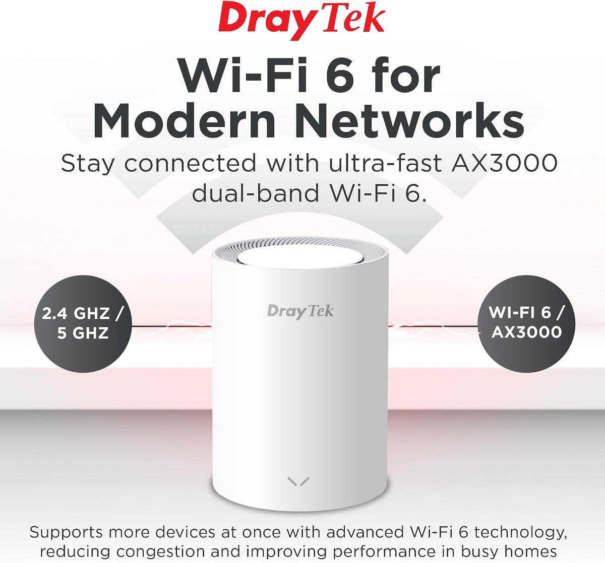 DrayTek Vigor AP805 Mesh AX3000 Wireless Access Point, 2.5GbE Uplink, additional 1GbE for Wired Connectivity, Cylinder Form-Factor