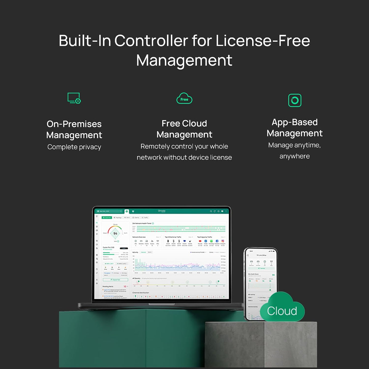 Omada Fusion 2.5G Multi-WAN Wired VPN Router