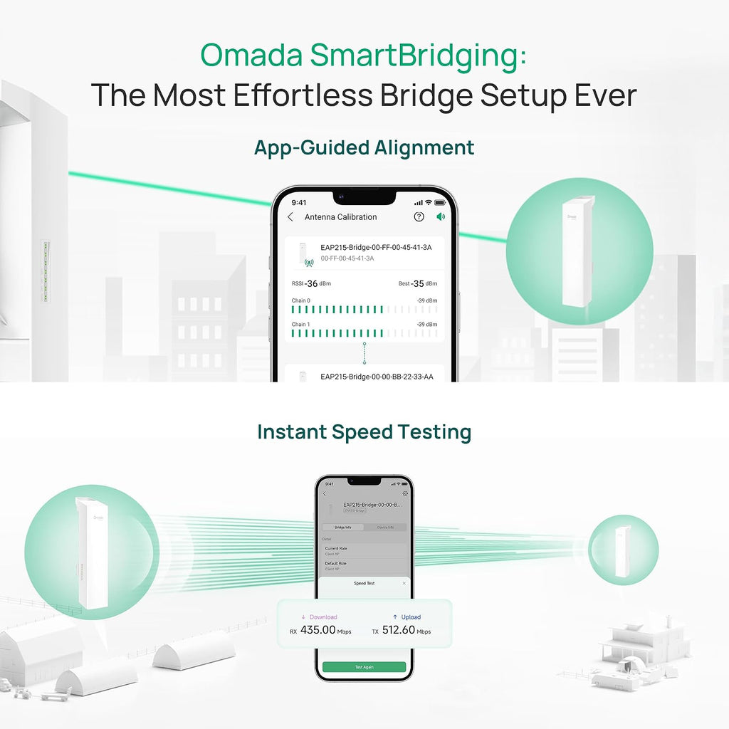 Omada 5GHz AC867 Wireless Bridge, 5km Distance, Gigabit(EAP215-Bridge KIT)