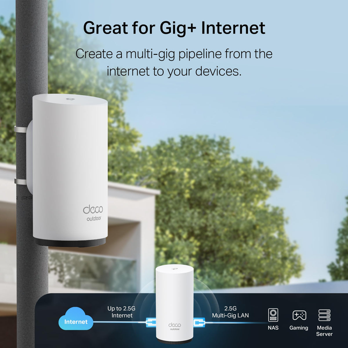 Deco 7 Pro Tri-Band WiFi 7 BE10000 Whole Home Mesh System 6-Stream 10 Gbps