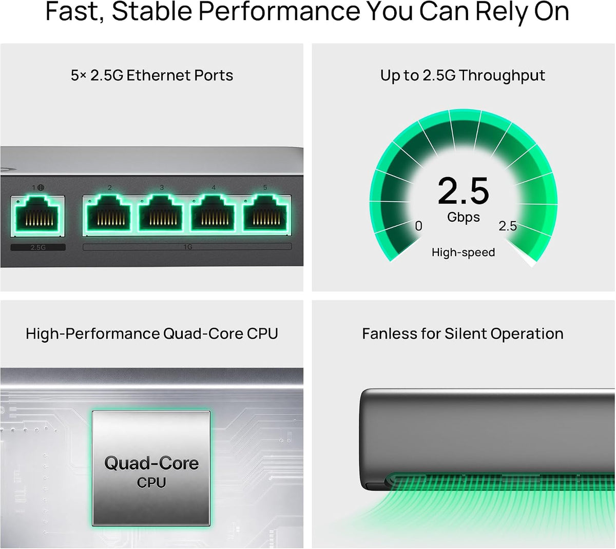 Omada Fusion 2.5G Multi-WAN Wired VPN Router