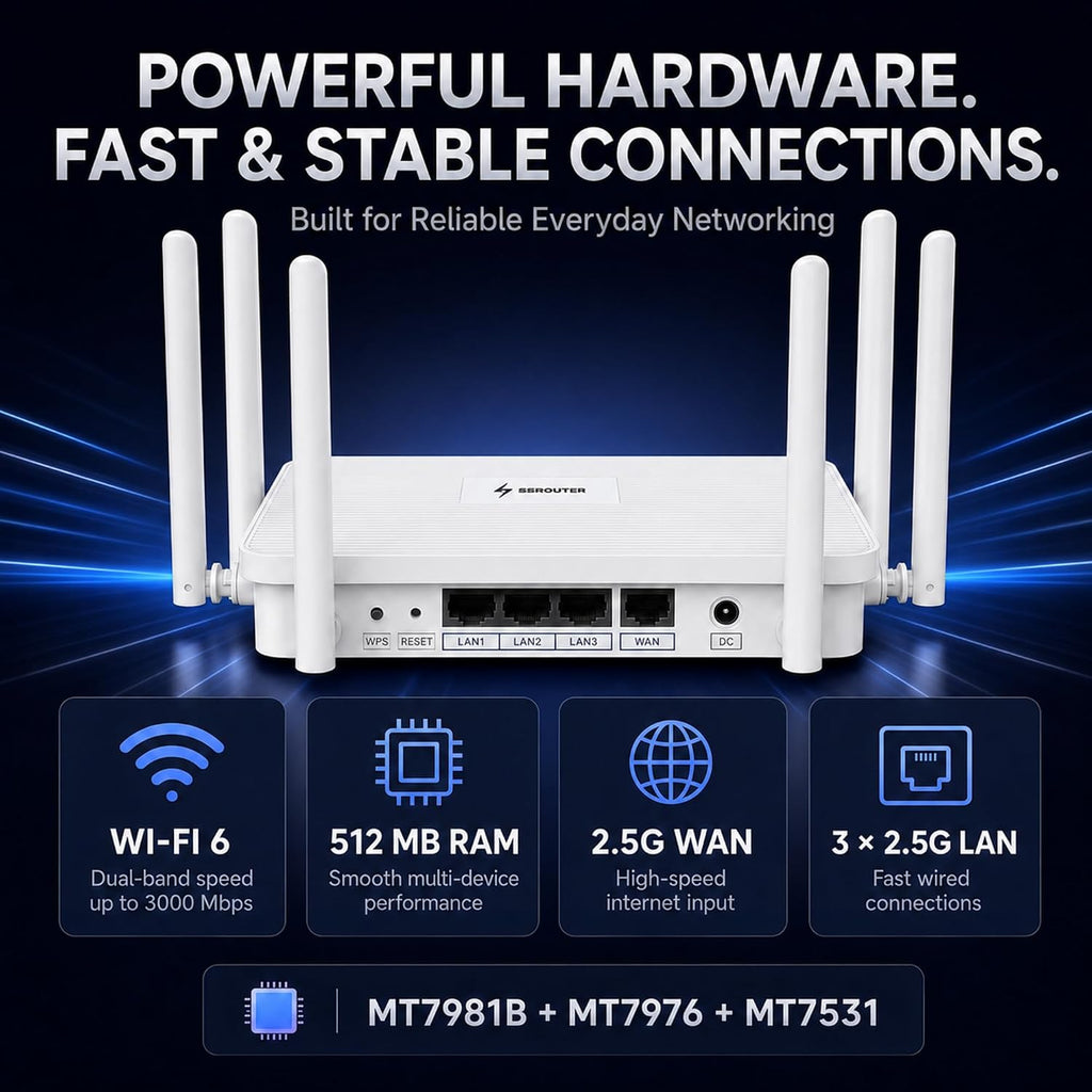 S1 WiFi 6 Home Router with Built-in VPN Service, AX3000 Dual-Band, 2.5G WAN + 3Ã2.5G LAN