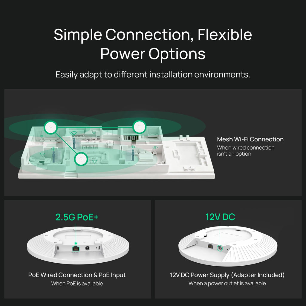 Omada AX3000 Outdoor Wireless Access Point, w/PoE Injector(EAP650-Outdoor)