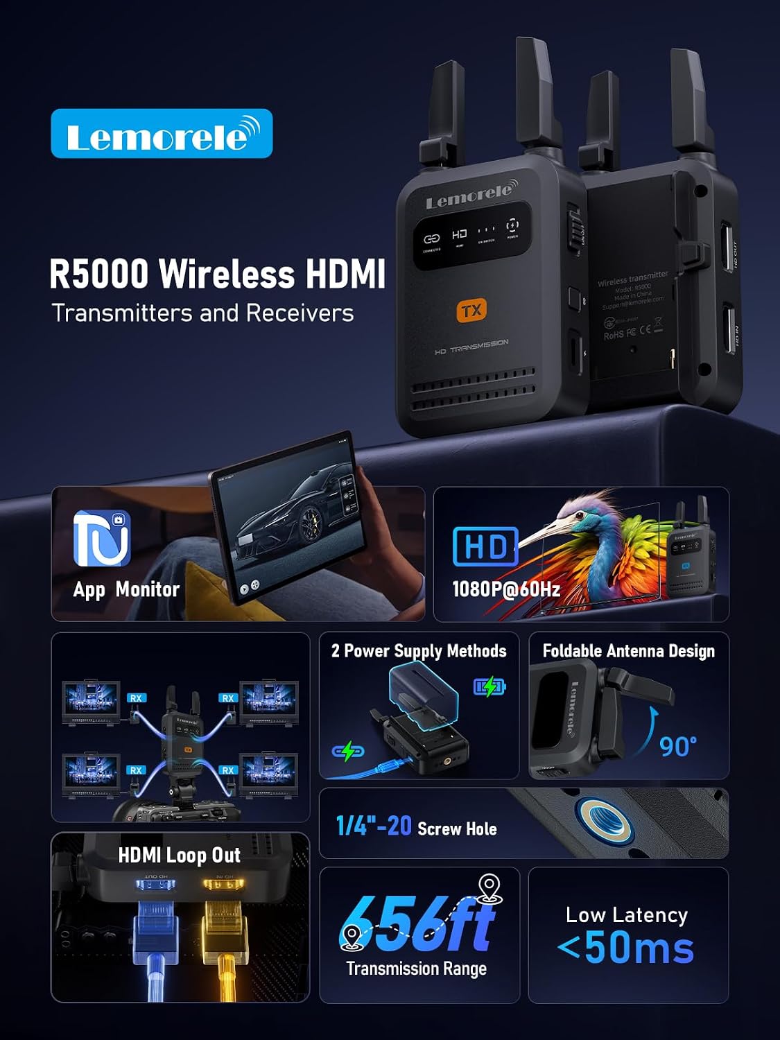 Lemorele Wireless HDMI Transmitter Receiver 1080P 50ms Low Latency 656ft