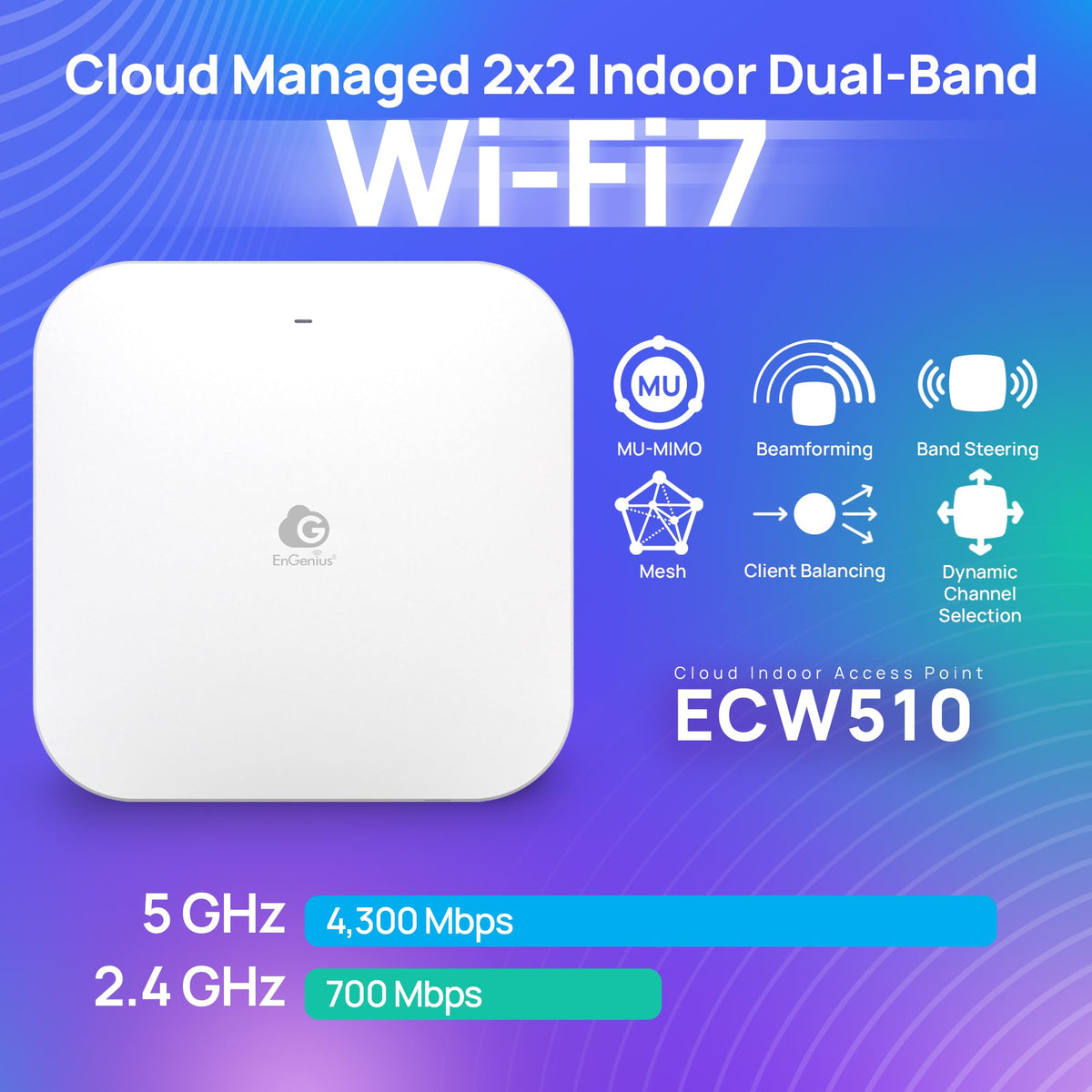 EnGenius Wireless AP 4X4 Wi-Fi 6 Dual Band AX3600 | 2.5Gbe PoE+ | Cloud & App & OnPrem Control Options | WPA3, MU-MIMO, Mesh & Seamless Roaming - EWS276-FIT