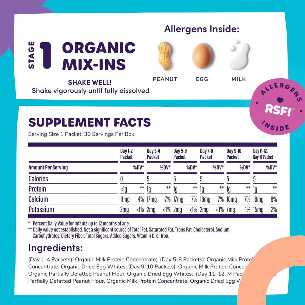 Ready Set Food Stage 1 Baby Food Mix-Ins - Baby Allergen Introduction Kit