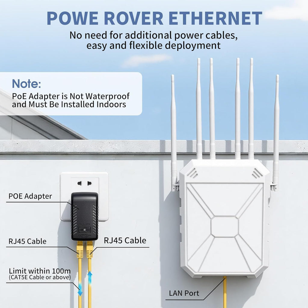 AX3000 Outdoor WiFi Extender, Dual Band 5G+2.4G Outdoor Long Range Extender Signal Booster with POE, Wi-Fi 6 Wireless Access Point, Wireless Out Door Repeater, Compatible Starlink for Farm Camping RV