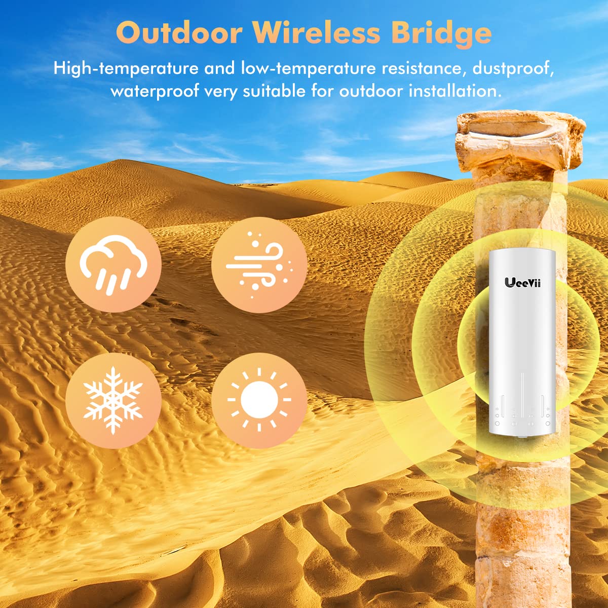 UeeVii 5KM Dual Gigabit Point to Point Wireless Bridge Complete Kit CPE688