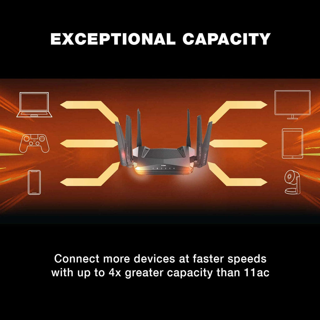 D-Link BE9500 Tri-Band Wi-Fi 7 Smart Router (R95) â Sculptured-Wing Design, 2.5 GbE, Self-Optimizing Mesh, Multi-Gig, Parental Controls, Alexa/Google Ready