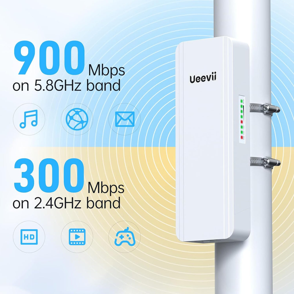 UeeVii 2.4G & 5G Dual Band Wireless Bridge with Dual 1000Mbps Port CPE5824