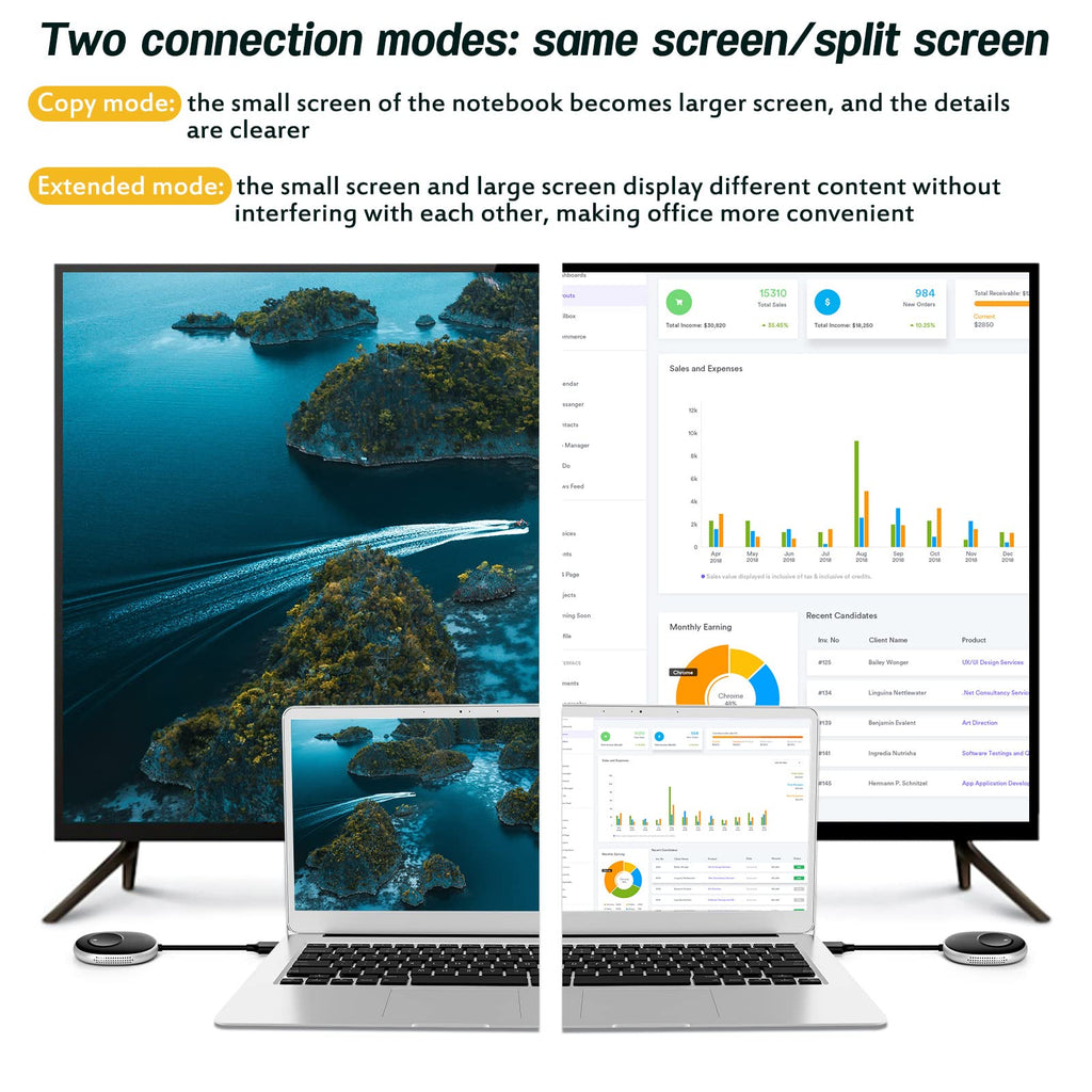 Wireless Hdmi Transmitter and Receiver 4k Kit.One Receiver and Two Transmitter Packages,Switch at Will,Matching Distance 50M VGA Dual Screen Casting Video Audio from PC/Laptop/TikTok to Monitor
