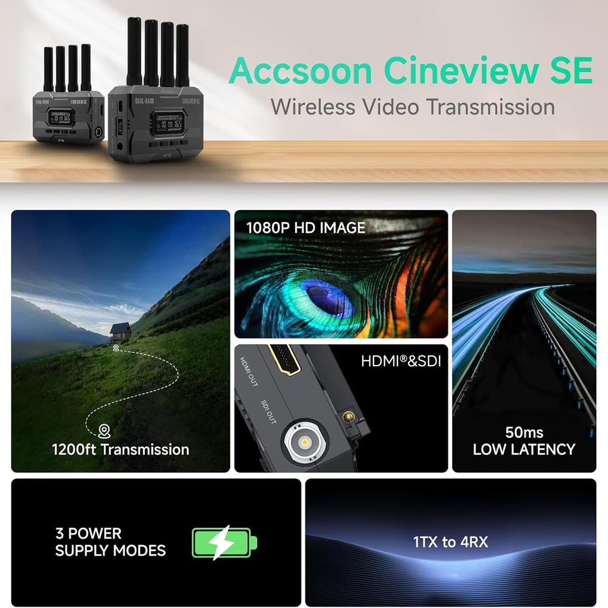 Accsoon CineView SE 4K Wireless SDI HDMI Video Transmitter&Receiver, 4K30/1080P60 Camera Control Video Transmission System, 1312ft 50ms Lat. USB +4 Apps Monitoring, Pair CineView M7 Pro/Master 4K