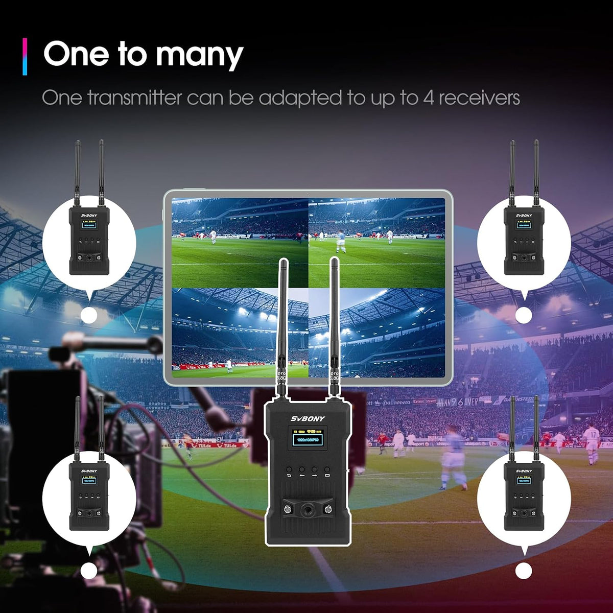 SVBONY ST1 4K Wireless Video Transmitter and Receiver for DSLR to Projector
