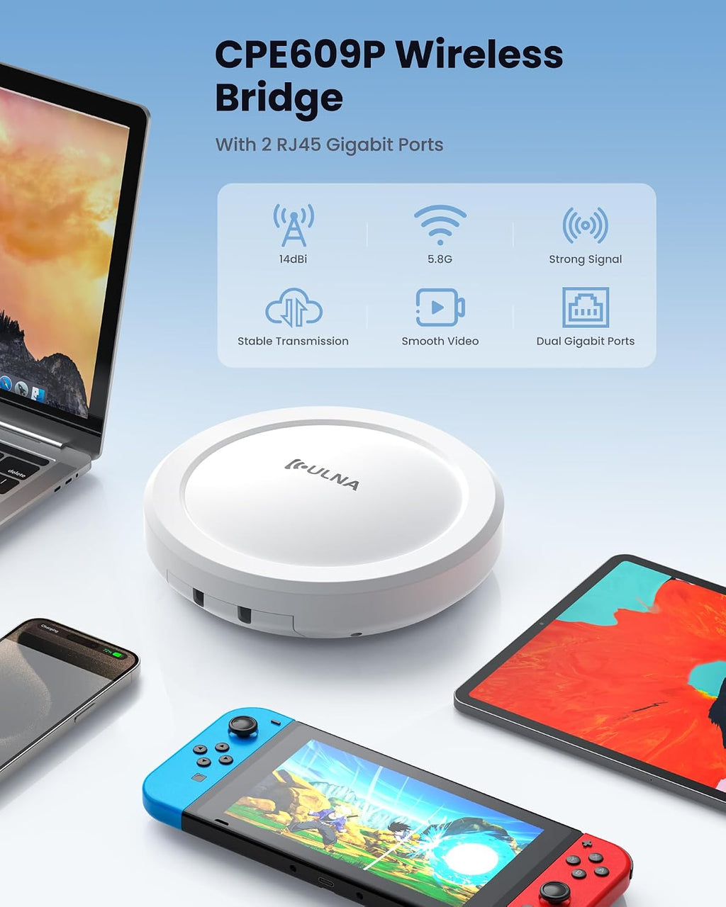 Wireless Bridge CPE609P, 1000Mbps Point to Point WiFi Bridge Outdoor