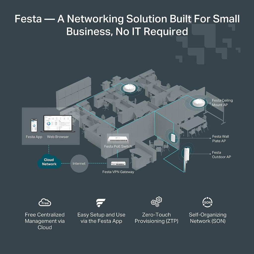 TP-Link Festa FR307-M2, Multi-Gigabit VPN Wired Router Gateway